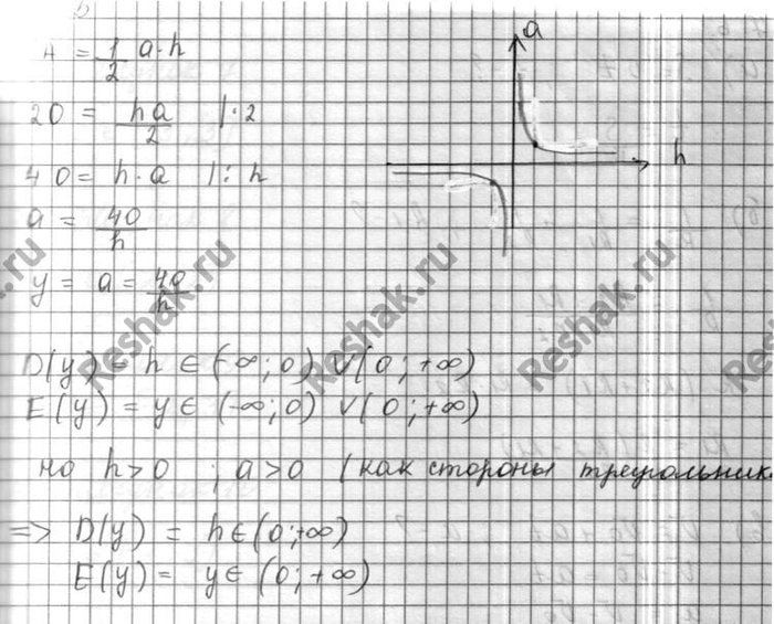 ����������� ������� ������������ �� �������� � � ������� �, ��������� �� ��� �������, ����� 20. �������� ����� ������� �, ��� ������� ����� ������ h � ������� ������� ����������� �...