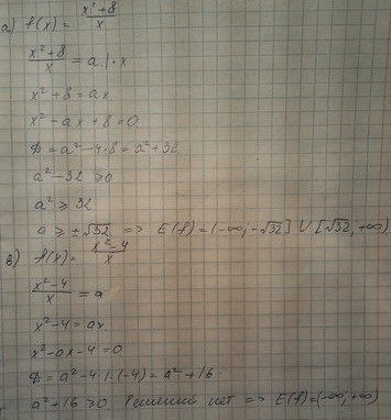 Изображение Упр.7.54 Мордковича 10 класс профильный уровень (Алгебра)