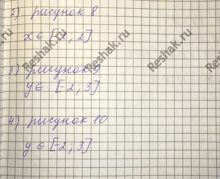 Изображение Упр.7.7 Мордковича 10 класс профильный уровень (Алгебра)