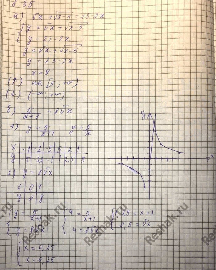 ����������� ���.8.18 ��� ���������� 10 ����� ���������� �������