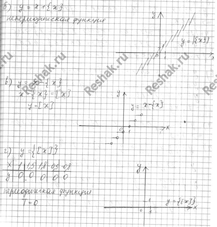 Изображение Упр.9.32 Мордковича 10 класс профильный уровень (Алгебра)