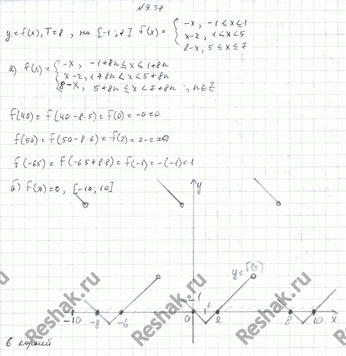 Изображение Упр.9.37 Мордковича 10 класс профильный уровень (Алгебра)