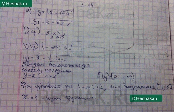 ����������� ���.5.24(���� �������) ��� ���������� 10 ����� ���������� �������