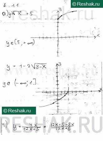 Изображение Упр.8.11 (стар учебник) Мордковича 10 класс профильный уровень (Алгебра)