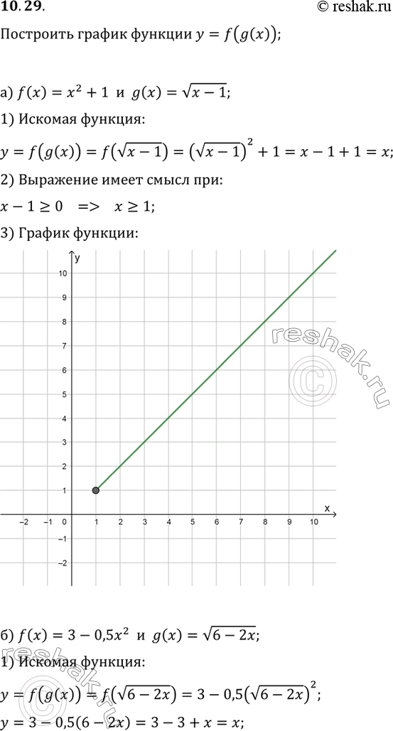  a) f(x) = x2 + 1, g(x) =   (x - 1);) f(x) = 3 - 0,5x2, g(x) =   (6 - 2);) f(x) = x2 - 2, g(x) =   (x+2);) f(x) = 8 - 2x2, g(x) = -...