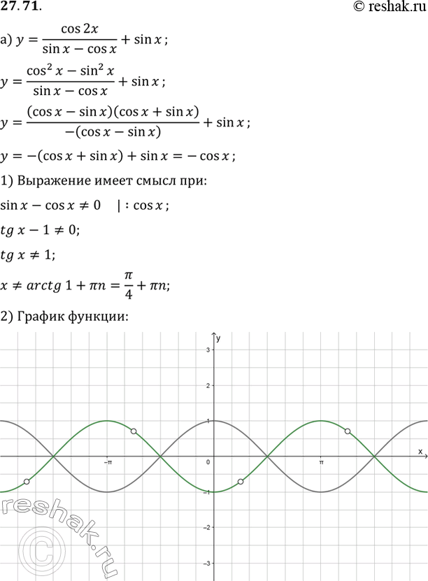  a) y = 2 sin  cos ,   =< 0,       2 sin2   > ,;) y = (sin  + cos )2,   =< /4,       2 + /4 - x,  x >...