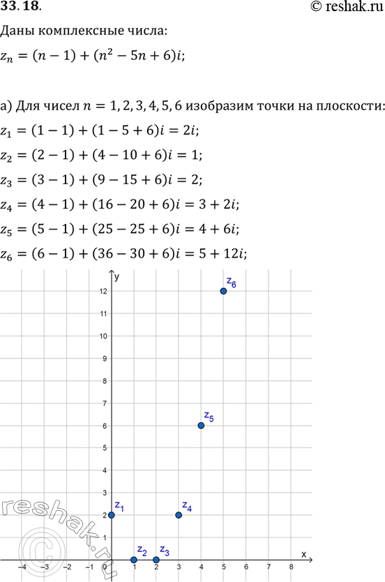  a)  n = 1, 2, 3, 4, 5, 6      zn = (n - 1) + (n2 - 5 + 6)i.) ,       ; ...