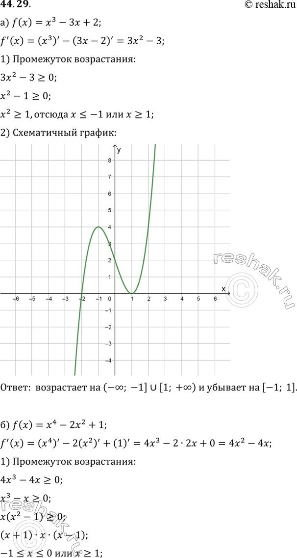 Изображение Исследуйте на монотонность функцию у = f(x) и постройте (схематически) ее график:a) f(x) = х3 - Зх + 2;	б) f(x) = х4 - 2х2 + 1;	в) f(x)	= х3 + 6х2 - 15х + 8;г) f(x)...