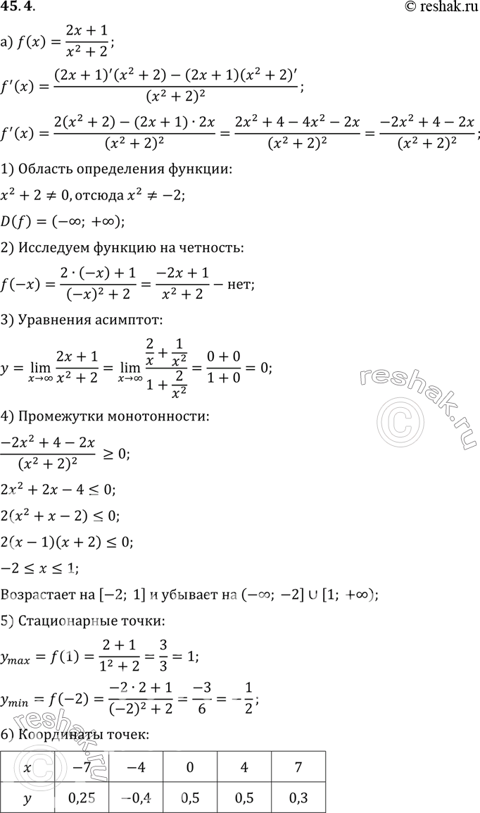 Изображение Упр.45.4 ГДЗ Мордковича 10 класс профильный уровень