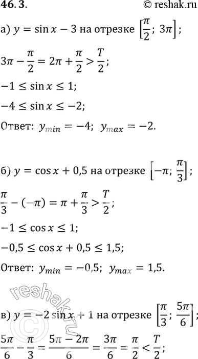 Изображение a) у = sin х - 3, [пи/2; 3пи]б) у = cos х + 0,5, [-пи; пи/3]в) у = -2 sin х + 1, [пи/3; 5пи/6]г) y = 4 - 3 cos х, [-пи/4;...