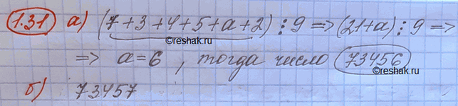 Изображение Упр.1.31 Мордковича 10 класс профильный уровень (Алгебра)