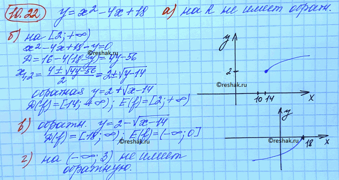 Изображение Упр.10.22 Мордковича 10 класс профильный уровень (Алгебра)