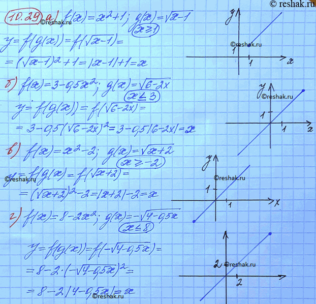 Изображение Упр.10.29 Мордковича 10 класс профильный уровень (Алгебра)
