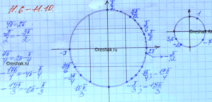 Изображение Упр.11.10 Мордковича 10 класс профильный уровень (Алгебра)