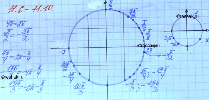 Изображение Упр.11.7 Мордковича 10 класс профильный уровень (Алгебра)