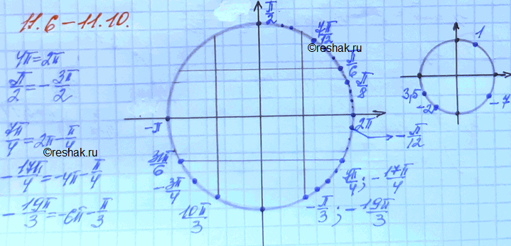 ����������� ���.11.8 ��� ���������� 10 ����� ���������� �������