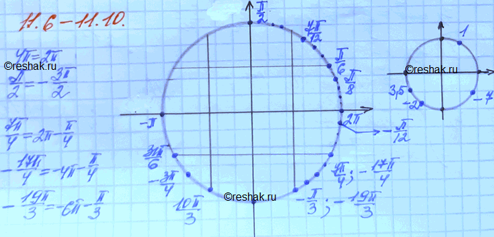 ����������� ���.11.9 ��� ���������� 10 ����� ���������� �������