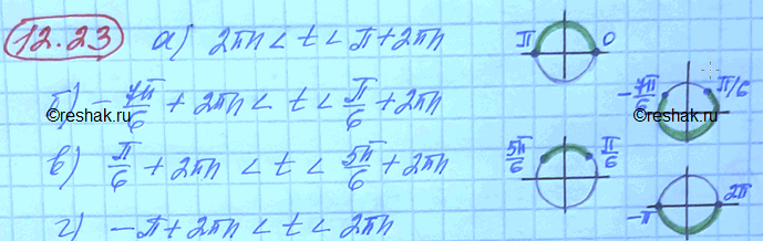 Изображение Упр.12.23 Мордковича 10 класс профильный уровень (Алгебра)