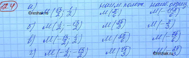 ����������� ������� ���������� ������������� � ���������� ������������� �����, ������� �� �������� ���������� ������������� ��������...