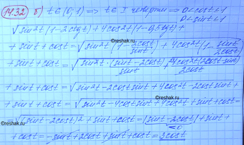 Изображение Упр.14.32 Мордковича 10 класс профильный уровень (Алгебра)