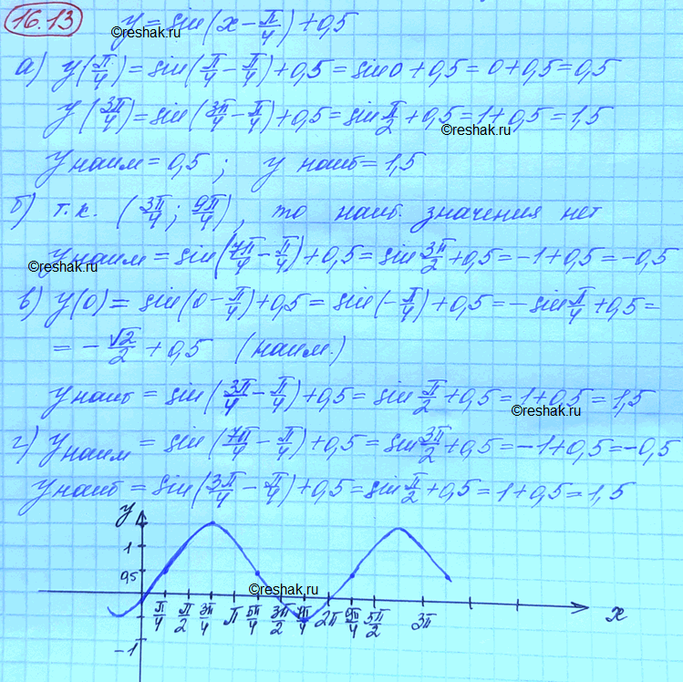 ����������� ���.16.13 ��� ���������� 10 ����� ���������� �������