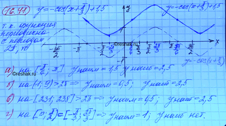 Изображение Упр.16.41 Мордковича 10 класс профильный уровень (Алгебра)