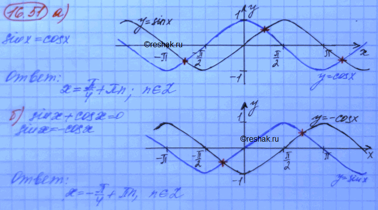 Изображение Упр.16.51 Мордковича 10 класс профильный уровень (Алгебра)