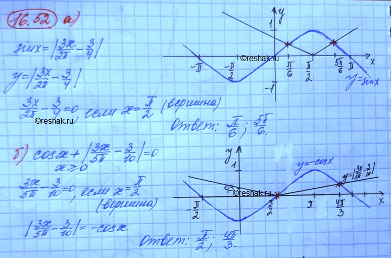 ����������� ���.16.52 ��� ���������� 10 ����� ���������� �������