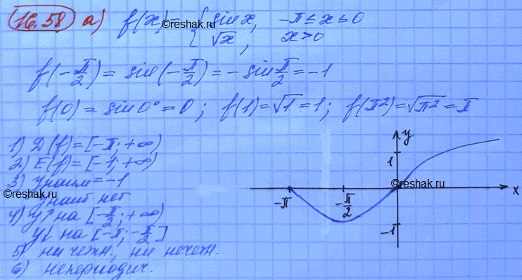 Изображение Упр.16.58 Мордковича 10 класс профильный уровень (Алгебра)