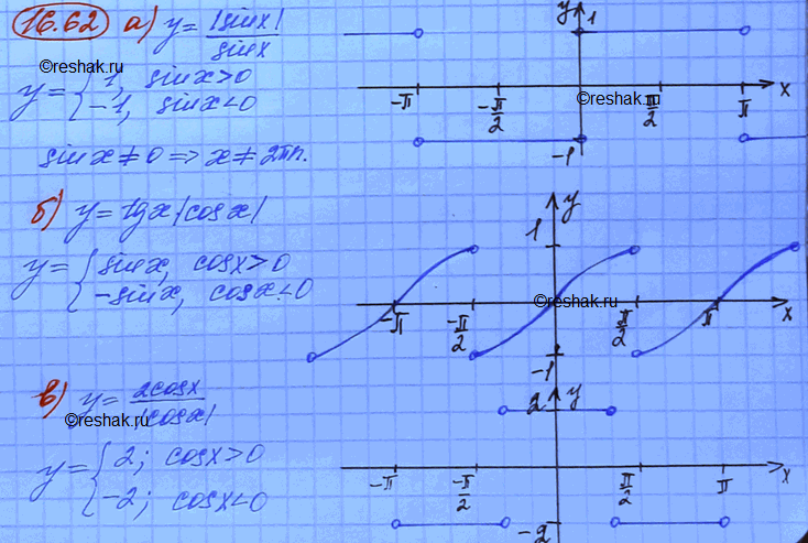 Изображение Упр.16.62 Мордковича 10 класс профильный уровень (Алгебра)