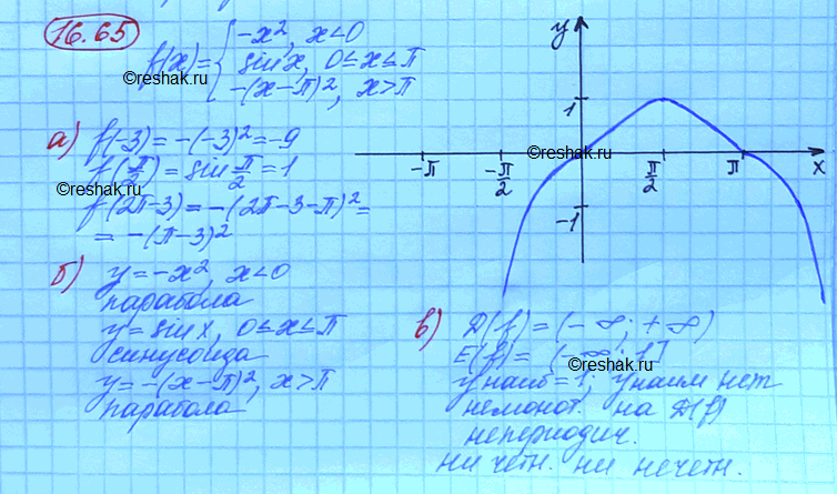 ����������� ���.16.65 ��� ���������� 10 ����� ���������� �������