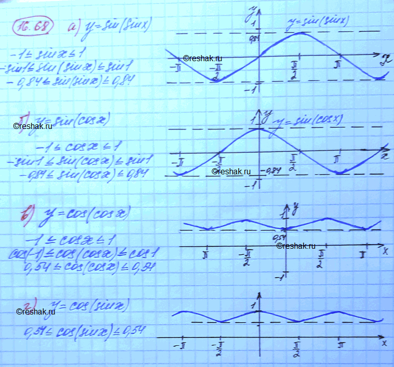����������� ���.16.68 ��� ���������� 10 ����� ���������� �������