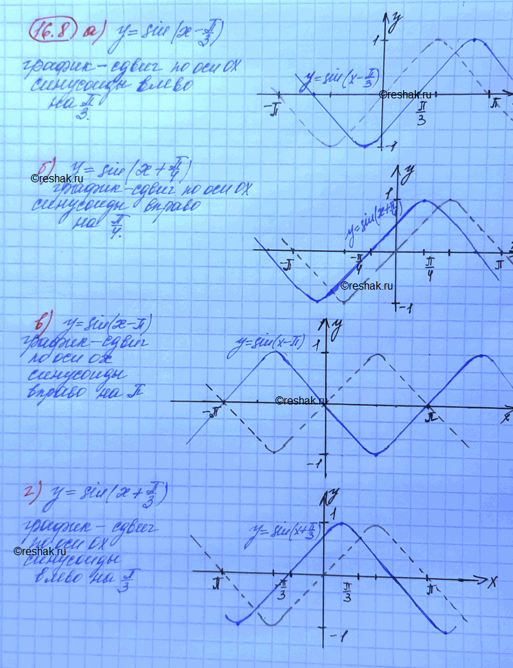 ����������� ���.16.8 ��� ���������� 10 ����� ���������� �������