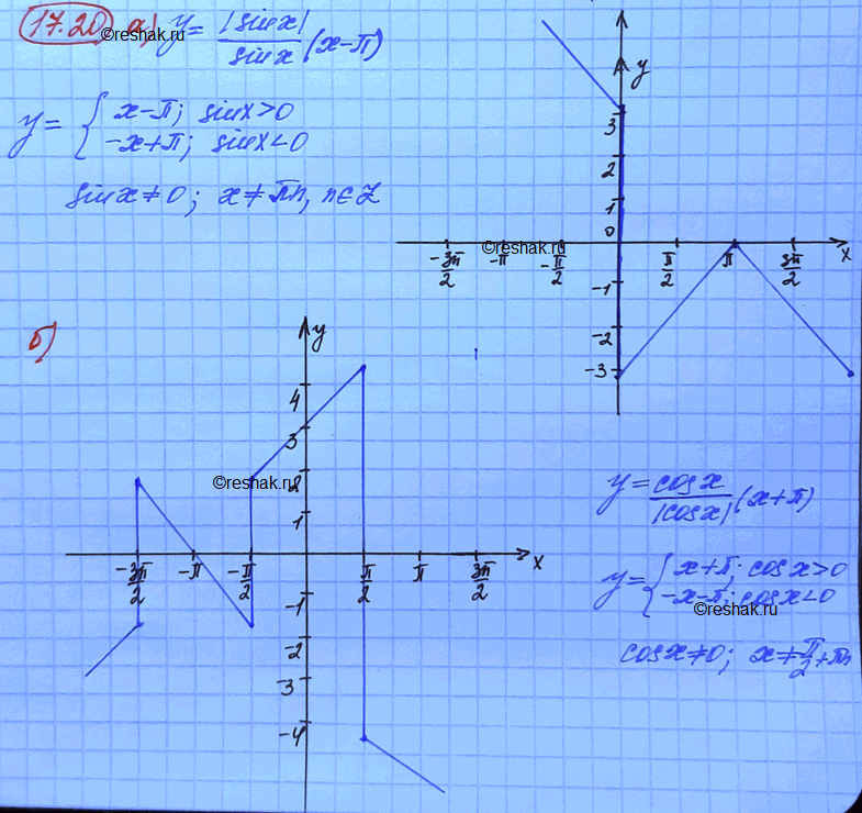 Изображение Упр.17.20 Мордковича 10 класс профильный уровень (Алгебра)