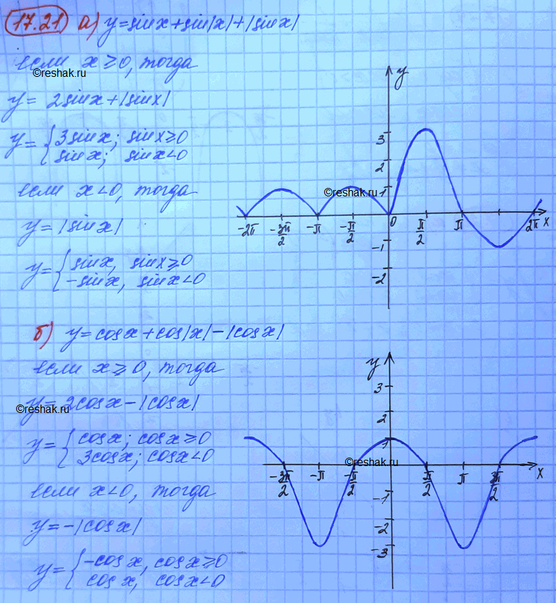 ����������� ���.17.21 ��� ���������� 10 ����� ���������� �������