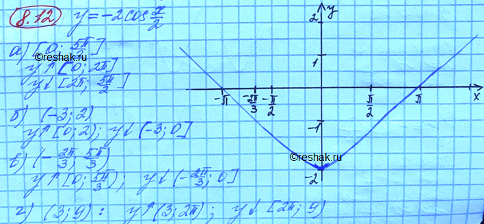 ����������� ���.18.12 ��� ���������� 10 ����� ���������� �������