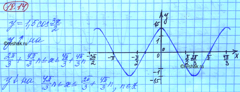 ����������� ���.18.14 ��� ���������� 10 ����� ���������� �������