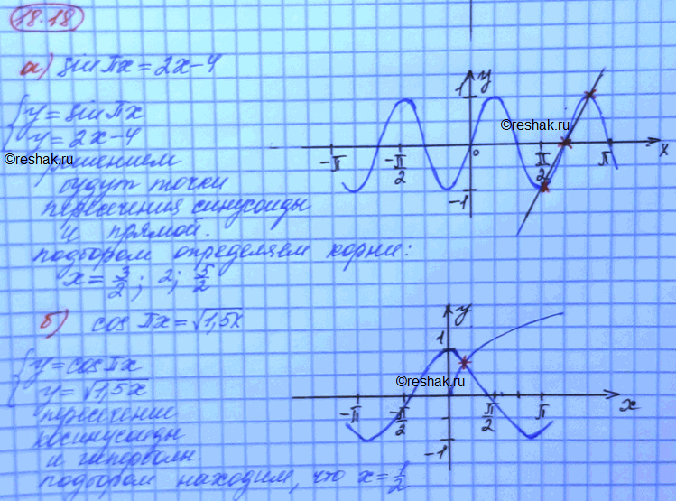 Изображение Упр.18.18 Мордковича 10 класс профильный уровень (Алгебра)