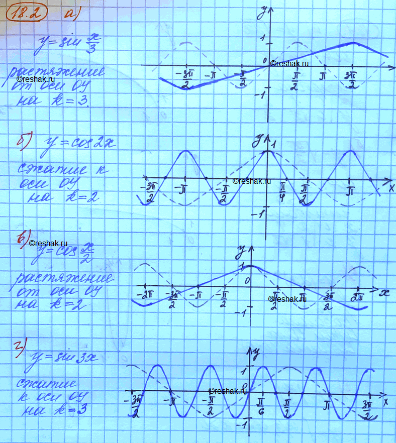 ����������� ���.18.2 ��� ���������� 10 ����� ���������� �������