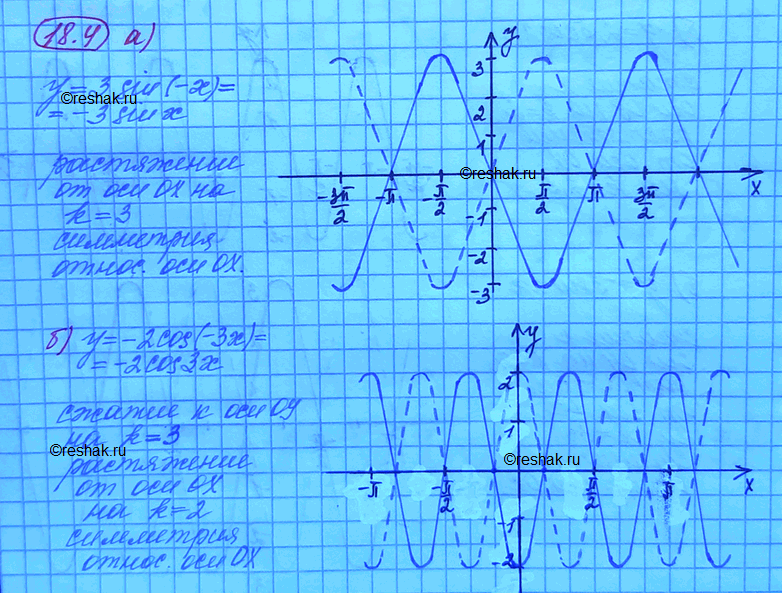 ����������� ���.18.4 ��� ���������� 10 ����� ���������� �������