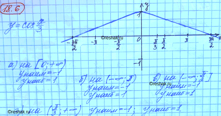 ����������� ���.18.6 ��� ���������� 10 ����� ���������� �������