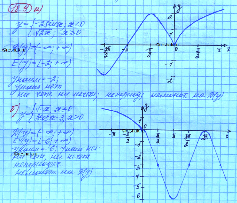 ����������� ���.18.9 ��� ���������� 10 ����� ���������� �������