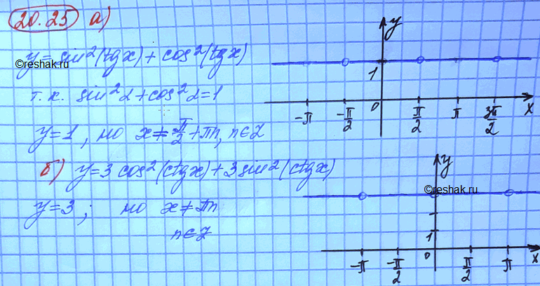 Изображение Упр.20.25 Мордковича 10 класс профильный уровень (Алгебра)