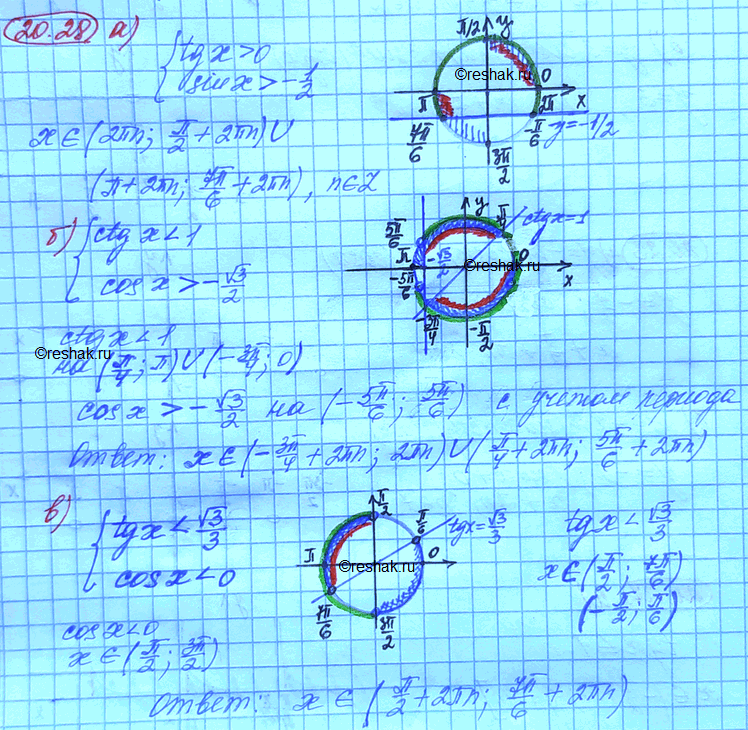 ����������� ������ ������� ����������: a) tgx>0 � sinx>-1/2�) ctgx-������3/3�)...