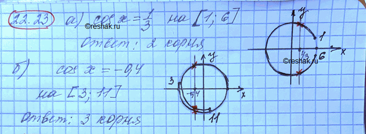 Изображение Упр.22.23 Мордковича 10 класс профильный уровень (Алгебра)