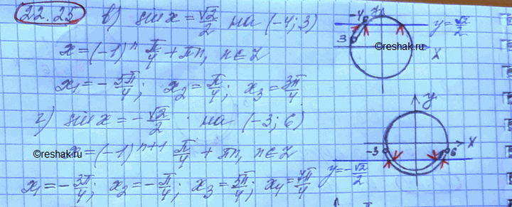 Изображение Упр.22.25 Мордковича 10 класс профильный уровень (Алгебра)