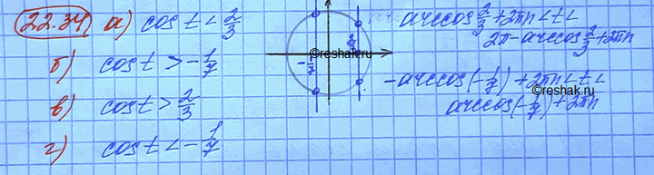 Изображение Упр.22.34 Мордковича 10 класс профильный уровень (Алгебра)