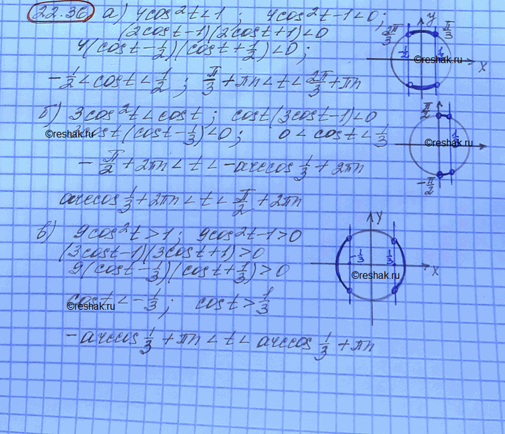 Изображение Упр.22.36 Мордковича 10 класс профильный уровень (Алгебра)