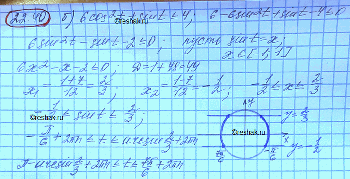 Изображение Упр.22.40 Мордковича 10 класс профильный уровень (Алгебра)