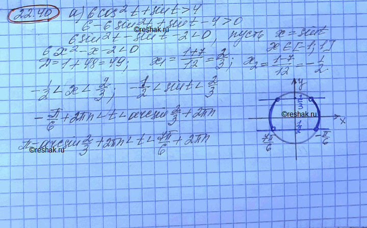 Изображение Упр.22.40 Мордковича 10 класс профильный уровень (Алгебра)